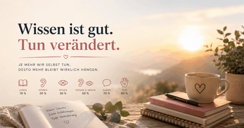 Lernen durch Tun